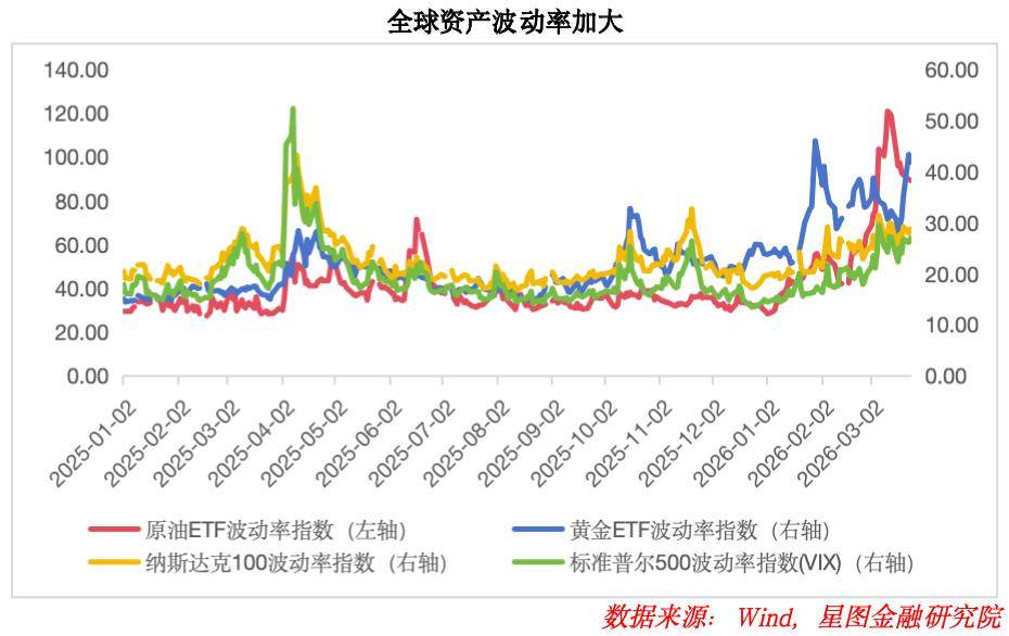紧急布局信号！这两大主线正迎来绝佳机会